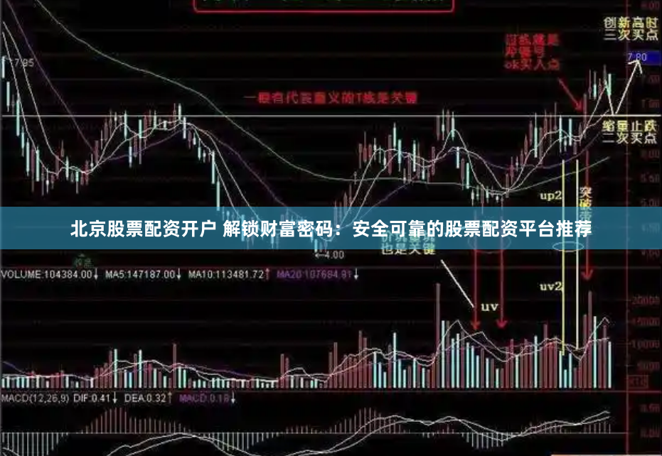 北京股票配资开户 解锁财富密码：安全可靠的股票配资平台推荐