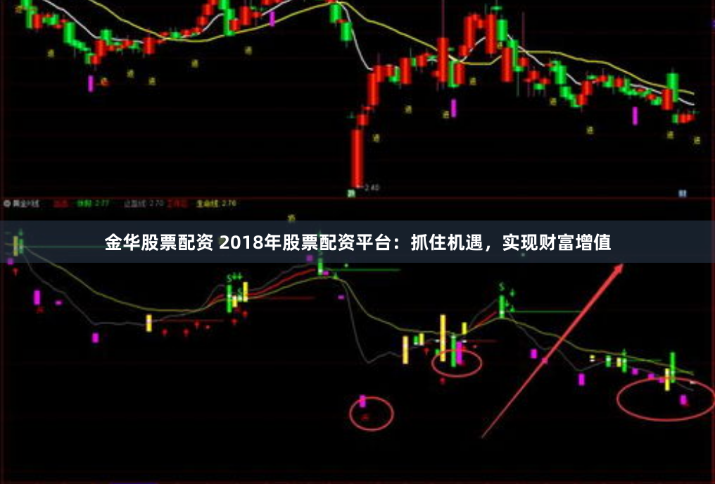 金华股票配资 2018年股票配资平台：抓住机遇，实现财富增值
