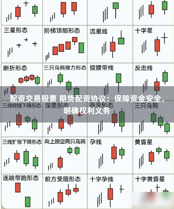 配资交易股票 期货配资协议：保障资金安全，明确权利义务