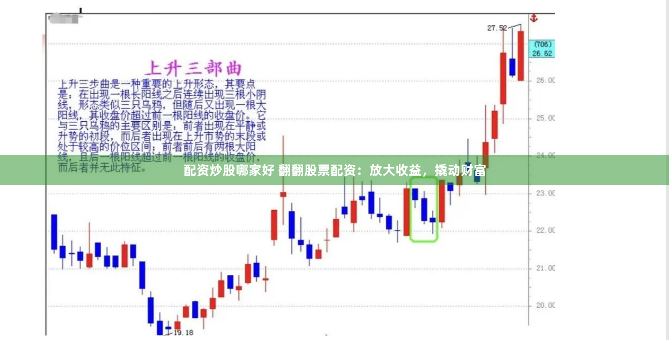配资炒股哪家好 翻翻股票配资：放大收益，撬动财富